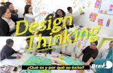 Design thinking ¿Qué es?