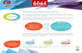 Norabidea 2015: La Innovación en las empresas de Bizkaia (V. Castellano)