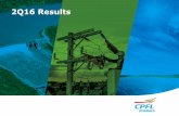 2Q16 Results Presentation - CPFL Energia