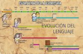 Evolución del lenguaje