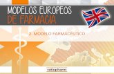 Modelos Europeos de Farmacia - Reino Unido 2. Modelo Farmaceutico
