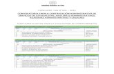 concurso cas n° 001 – 2013 convocatoria parala contratación ...