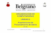 ORGANIZACION DE COMPUTADORAS COMPUTADORAS ...