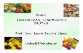 Clase+teorica frutas+y+hortalizas-2015
