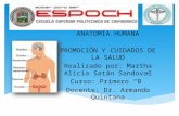 Anatomía  Martha Alicia Satán Sandoval