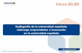 Liderazgo emprendedor e innovación en la universidad española