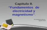 04. FUNDAMENTOS DE ELECTRICIDAD.