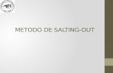 Metodo de Salting-out