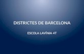 Districtes Barcelona 1