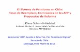 El Sistema de Pensiones en Chile: Tasas de Reemplazo ...