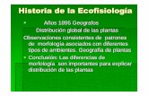 Introducción Historia de la Ecofisiología