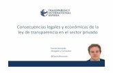 Presentación Workshop. Consecuencias legales y económicas de la ley de transparencia en el sector privado
