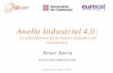 Anella Industrial
