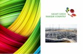 Catálogo Smart Grids Basque Country