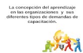 Presentación 1: La concepción del aprendizaje en las organizaciones  y  sus diferentes tipos de demandas de capacitación.