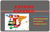 Organización territorial de España (GEO 2º Bach.)