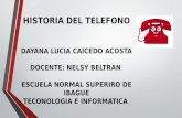 HISTORIA DEL TELÉFONO