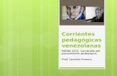 Corrientes pedagógicas venezolanas
