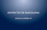 Districtes barcelona 2