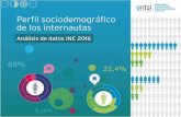 Perfil sociodemográfico de los internautas (datos ine 2016)