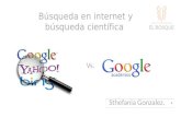 El mundo en Google