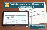 Economía de la Empresa 2º Bachillerato - UD8. Análisis económico y financiero
