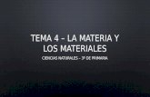 Tema 4 – La materia y los materiales