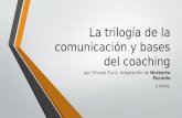 La trilogía de la comunicación y bases del coaching