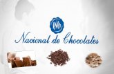 Nacional de chocolates