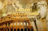 Presentacion derecho constitucional