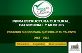 Obras de Infraestructura Cultural, Patrimonial y Museos 2012 - 2015