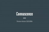 Introduction to Connascence