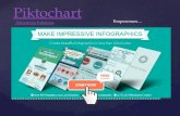 Piktochart - Infografías gratis en línea