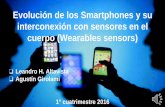 G6 tp9-wearables sensors -spanish version