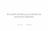 Meetup UX Academy "El modelo de Kano en el diseño de productos digitales"