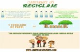 Datos increíbles sobre el reciclaje