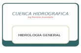 Cuenca hidrologia e hidrografica