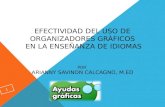 Organizadores Gráficos en la Enseñanza de idiomas por Arianny Saviñòn, M.E.D.