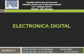 Presentacion electronica digital - Compuertas Logicas