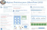 Mejores prácticas con SharePoint 2013 Guía #1 Planificación