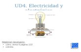 U D 4 Electricidad Y Electronica