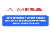 Estudo sobre a lingua galega nas aulas de educacion infantil das cidades galegas 2014