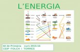 T3 energia-electricitat-circuits-curs15-16