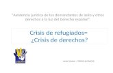 Presentación CRISIS DE REFUGIADOS Univ Zaragoza