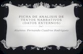 Ficha de analisis de textos narrativos 4to c