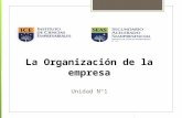 Teg i  unidad i-la organización de las empresas  ice (2)
