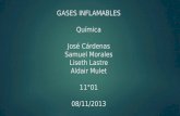 Gases inflamables