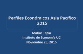 Presentación - Perfiles Económicos Asia Pacífico 2015