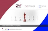 La evolución del Compliance en España - Grupo GAT