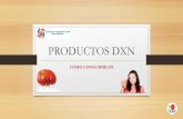 Como consumir los productos DXN